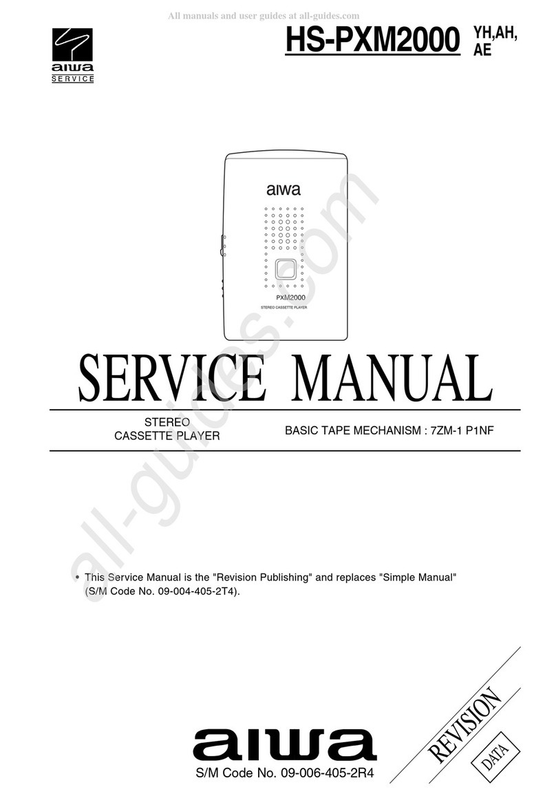 Aiwa HS-PXM2000 User manual