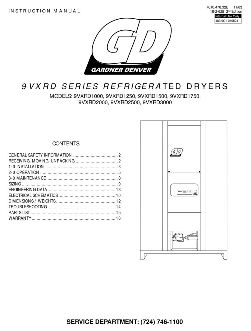Gardner Denver 9VXRD Series instruction manual