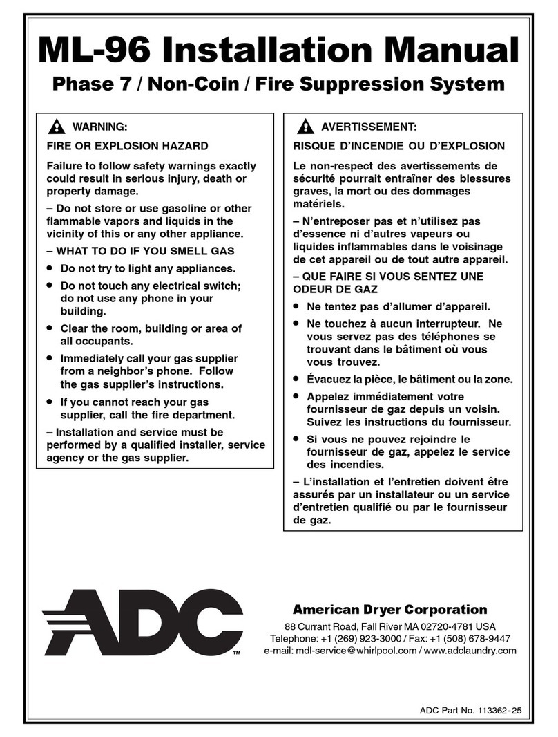 ADC ML-96 installation manual