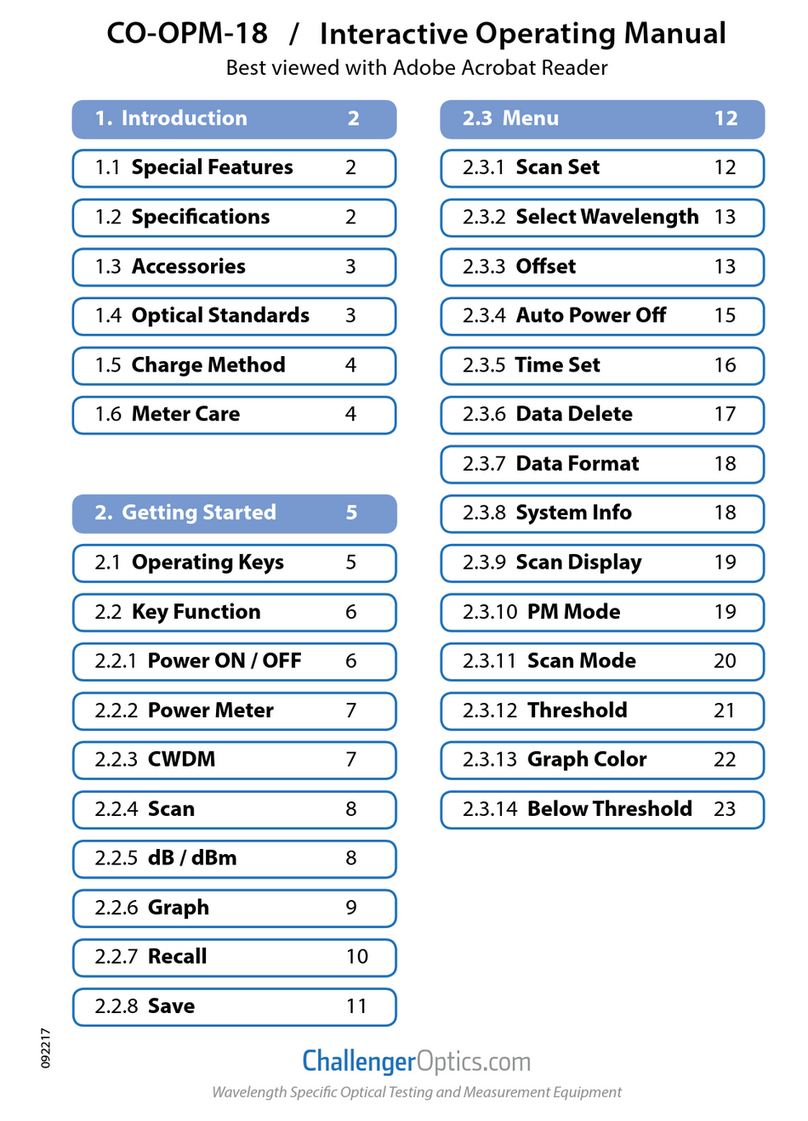 Challenger Optics CO-OPM-18 Interactive operating manual