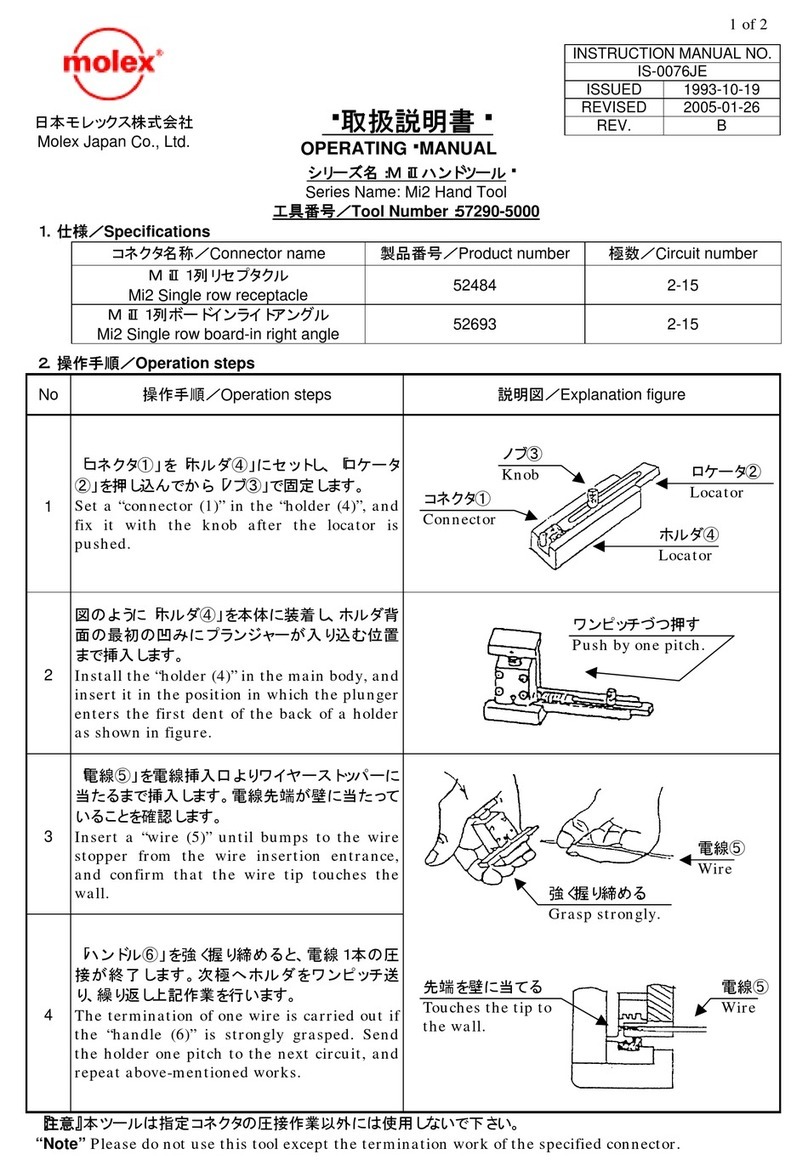 molex Mini Mi2 User manual