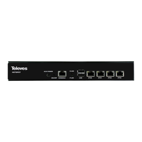Televes RDATAHS4 quick start guide
