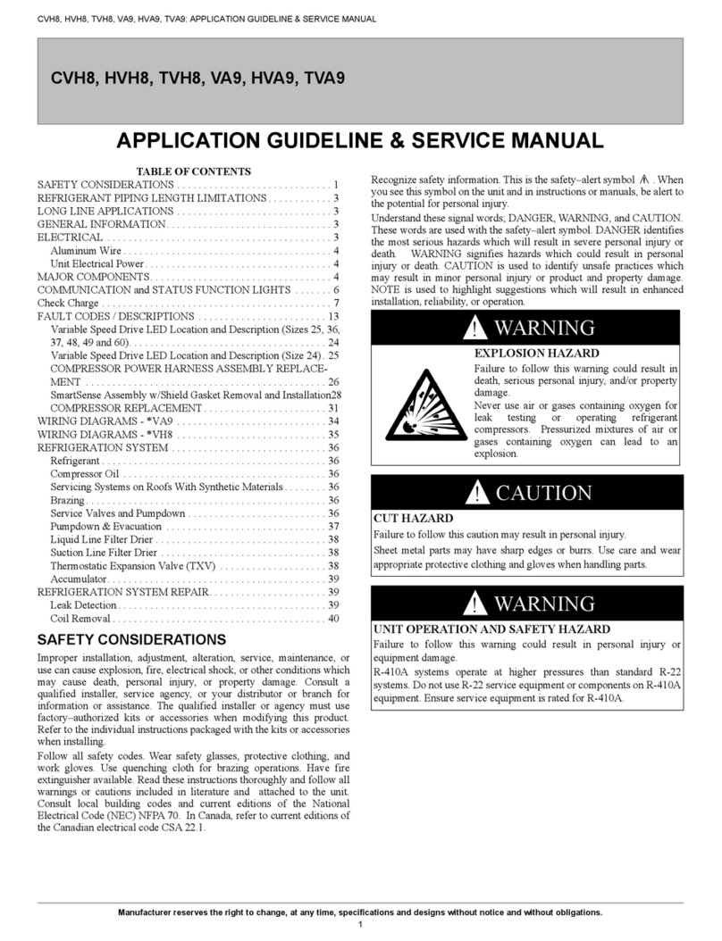 Hvac CVH8 Service manual