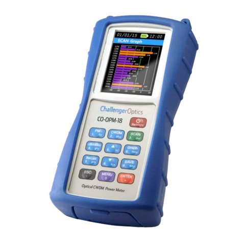 Challenger Optics CO-OPM-18 User manual
