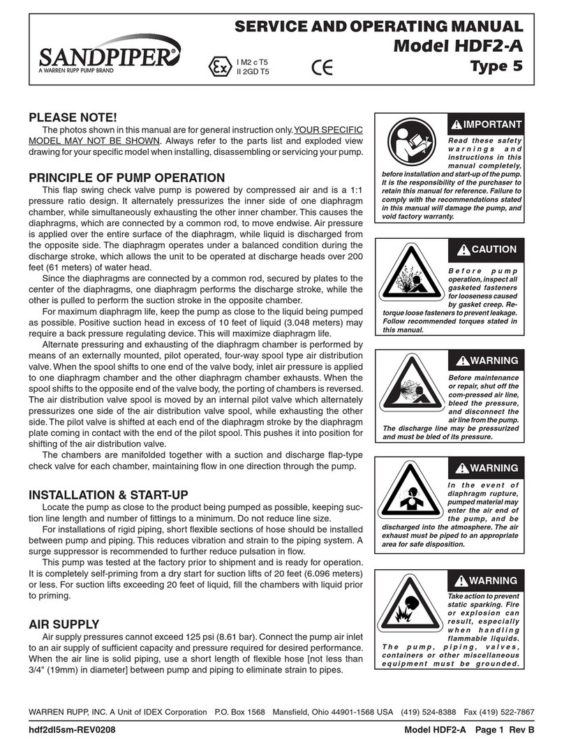 Sandpiper HDF2-A User manual