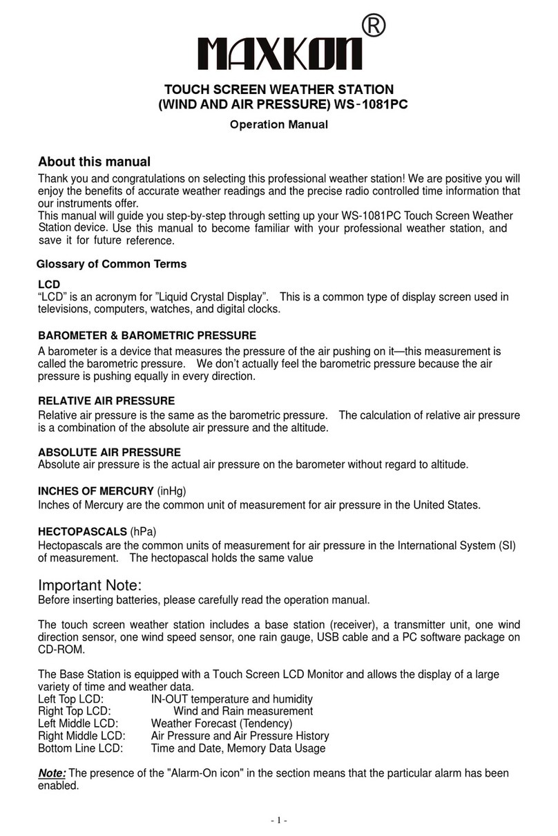 Maxkon WS-1081PC Operation manual