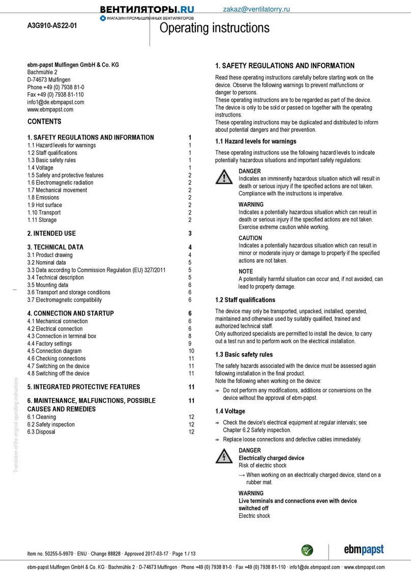 Ebmpapst A3G910-AS22-01 User manual