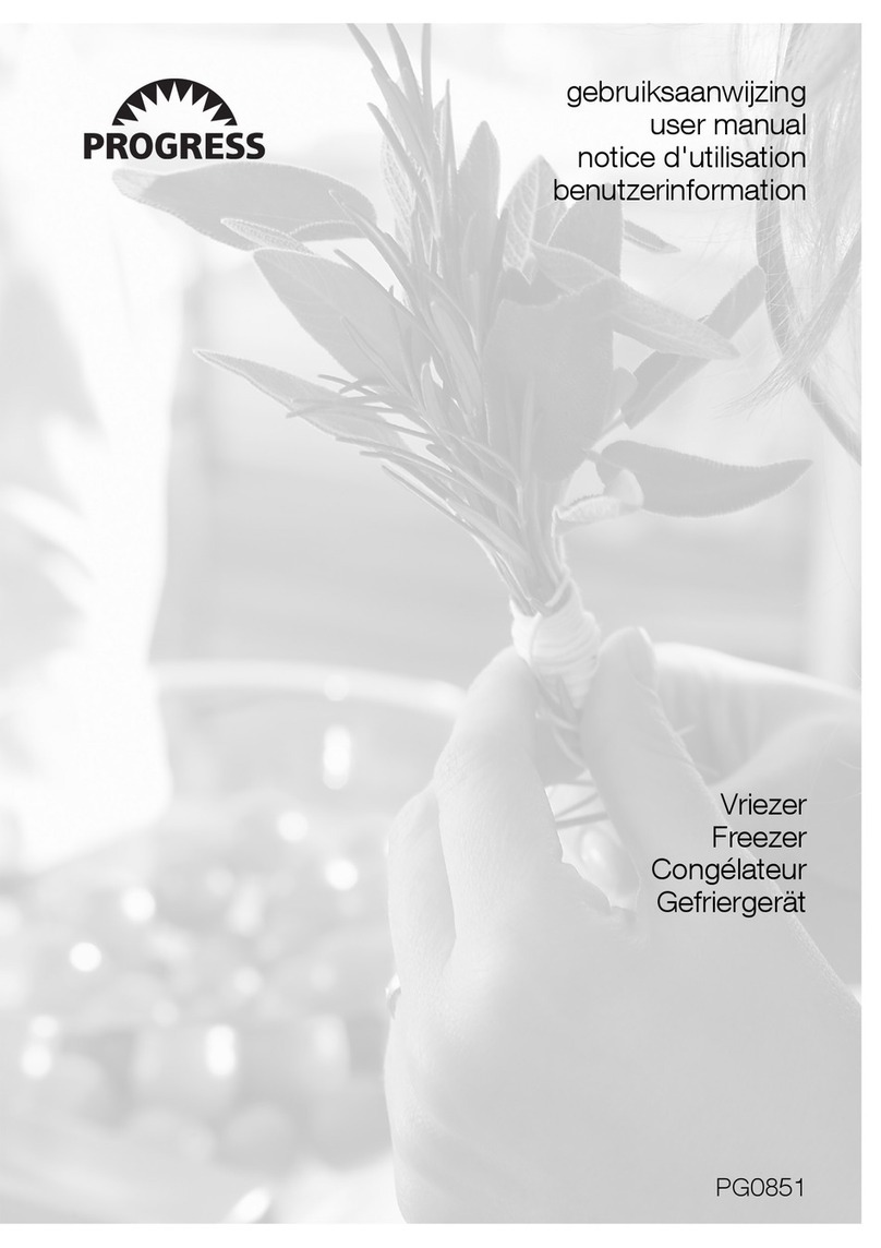 Progress PG0851 User manual