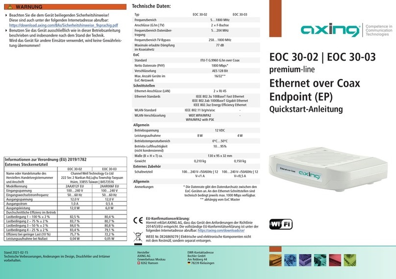 axing EOC 30-02 User manual axing EOC 30-02 User manual