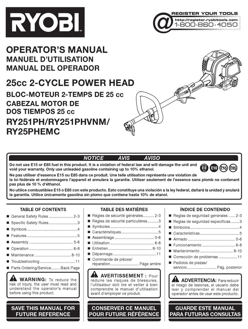 Ryobi RY251PH User manual