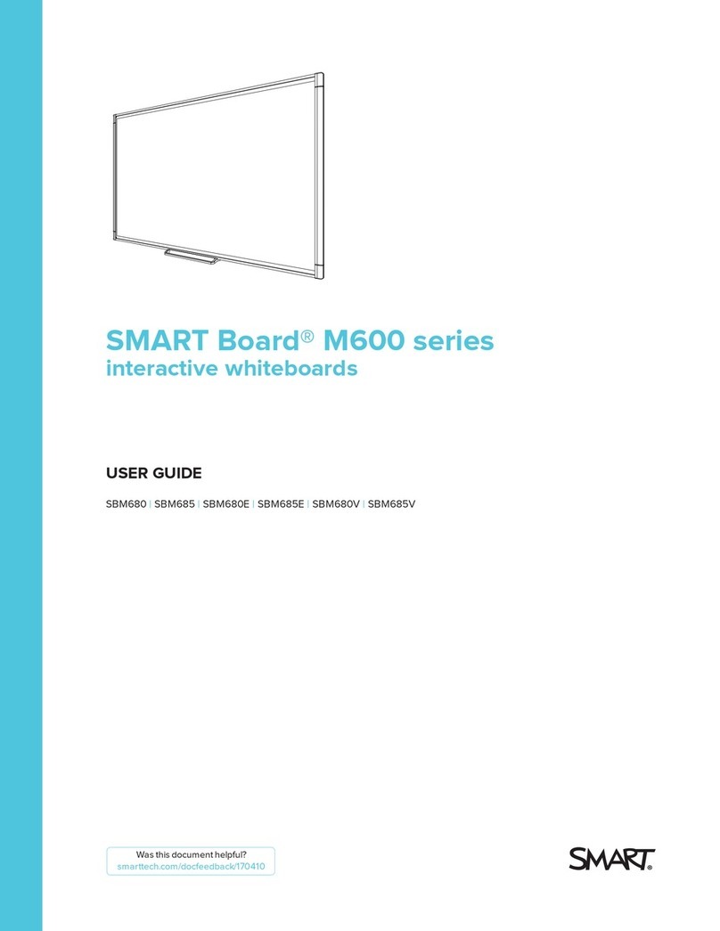 SMART SBM680 User manual