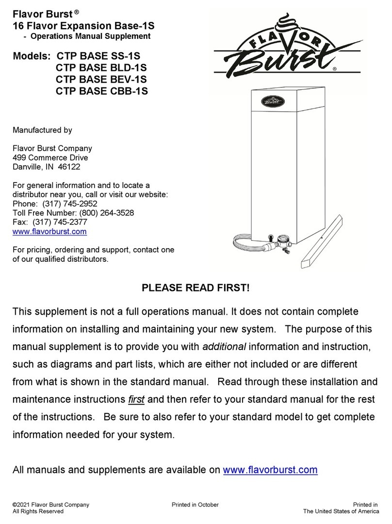 Flavor Burst CTP BASE SS-1S Configuration guide