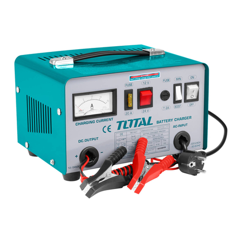 Total TBC1601 manual