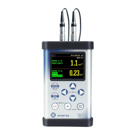 Svantek SV 106 User manual