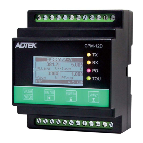 ADTEK CPM-12D User manual