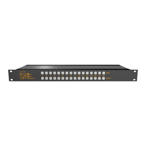 Matrix Switch Corporation MSC-1HD1608L User manual