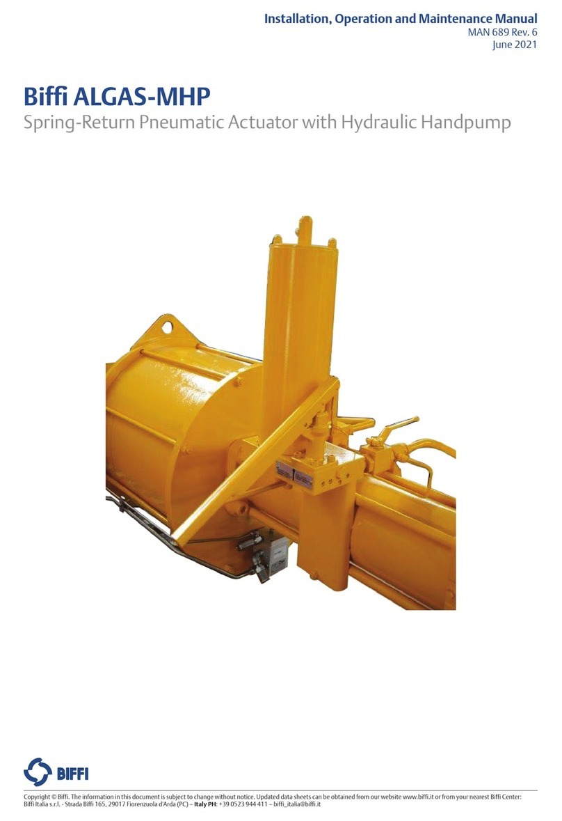 BIFFI ALGAS-MHP User manual