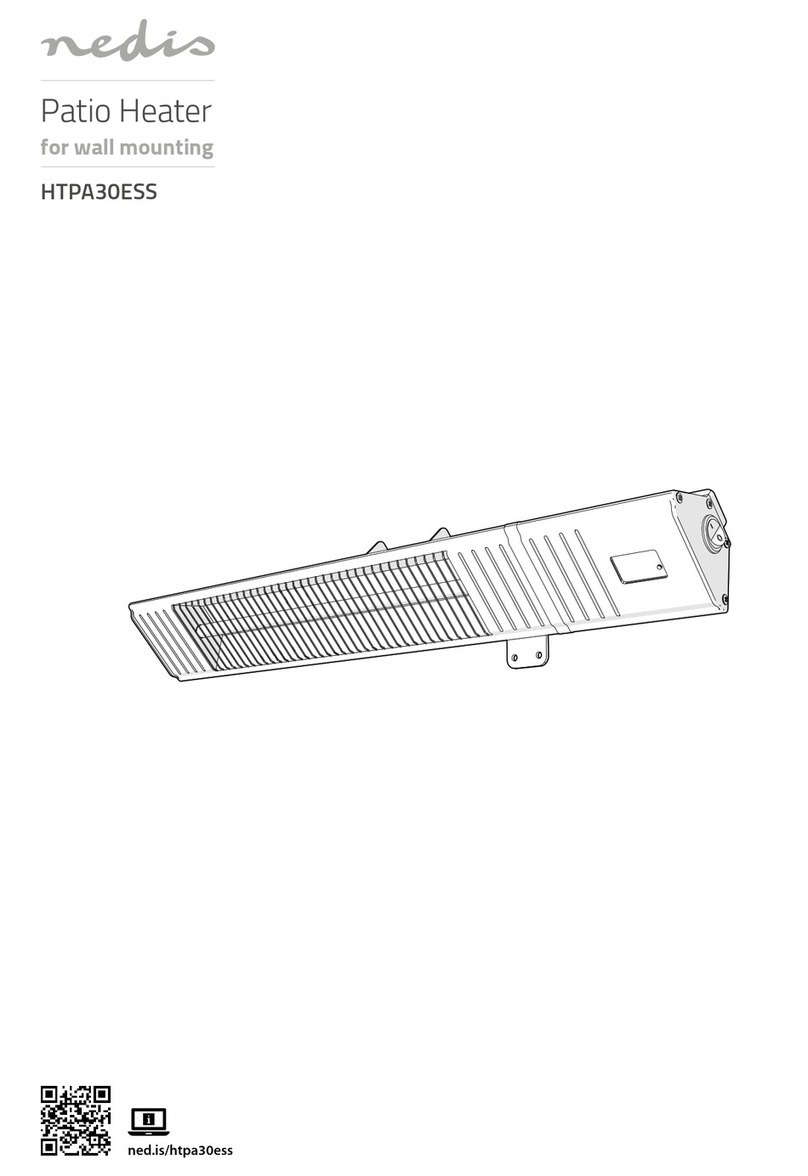 nedis HTPA30ESS quick start guide