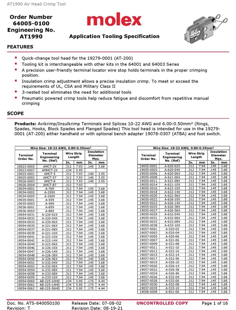 molex 207129 Series User guide