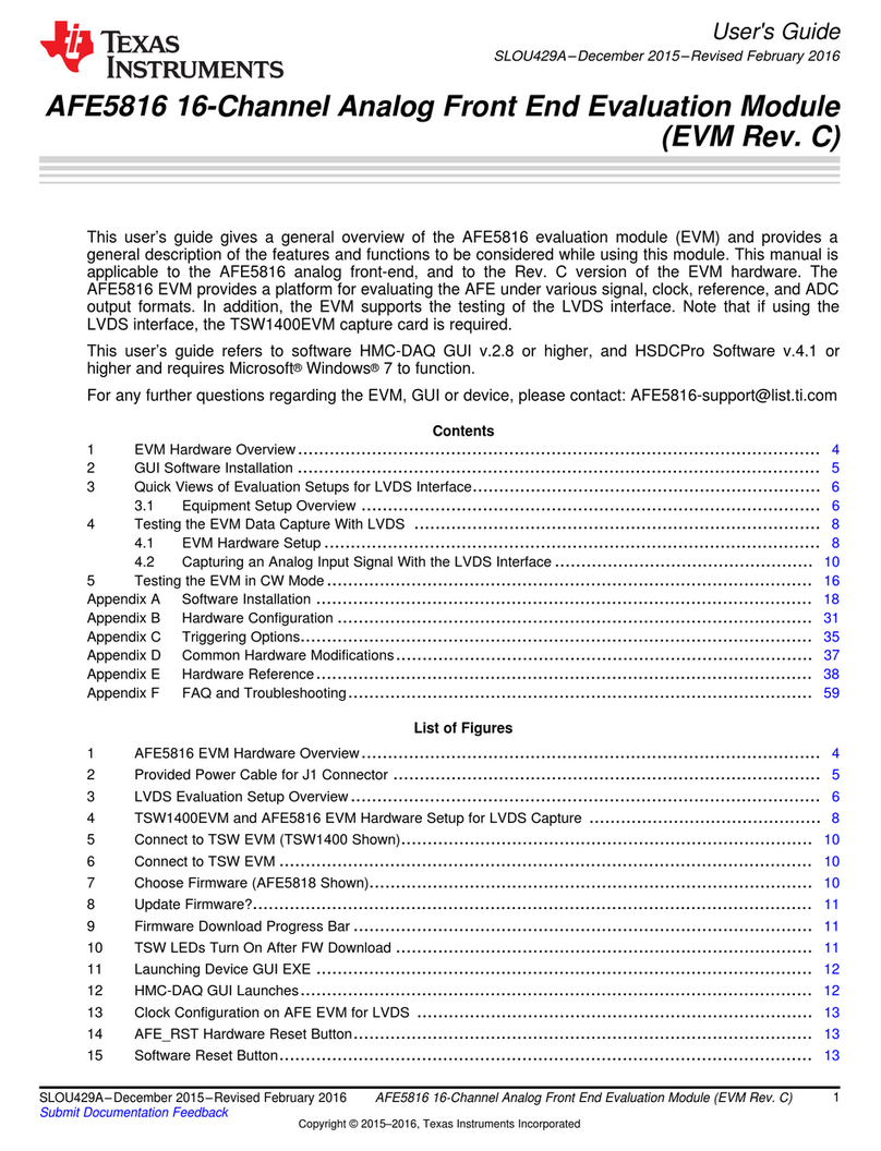 Texas Instruments AFE5816 User manual Texas Instruments AFE5816 User manual