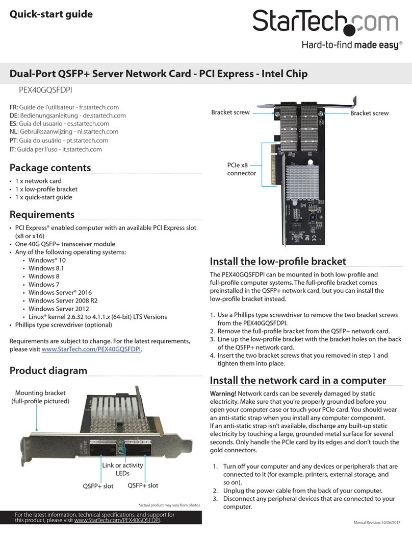 StarTech.com PEX40GQSFDPI User manual