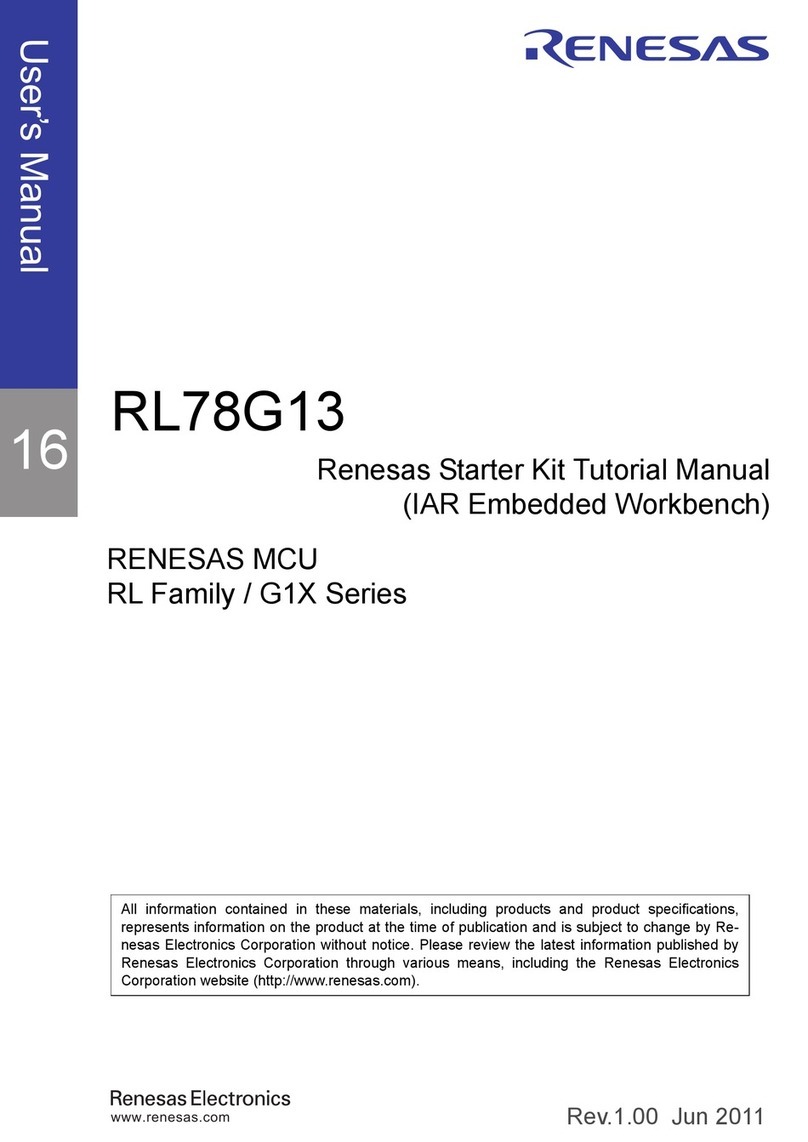 Renesas RL78/G13 User manual