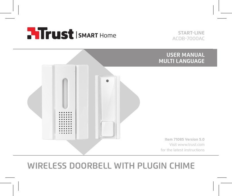 Trust Start-Line ACDB-7000AC User manual