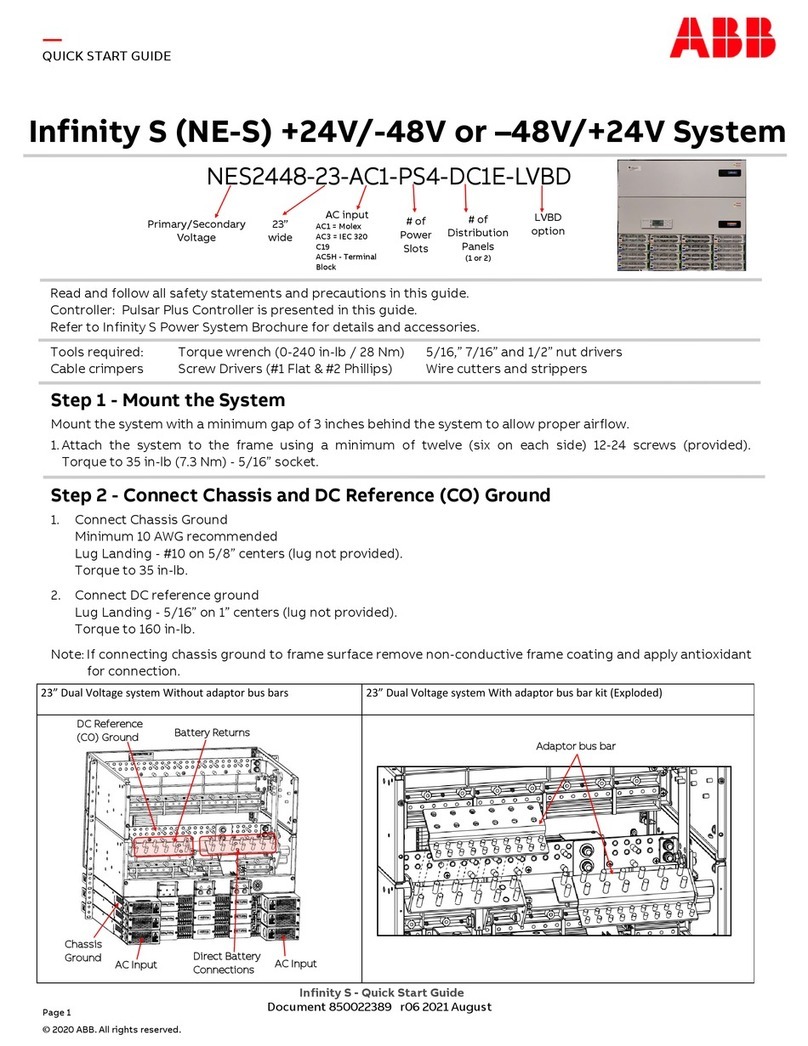 ABB Infinity S quick start guide