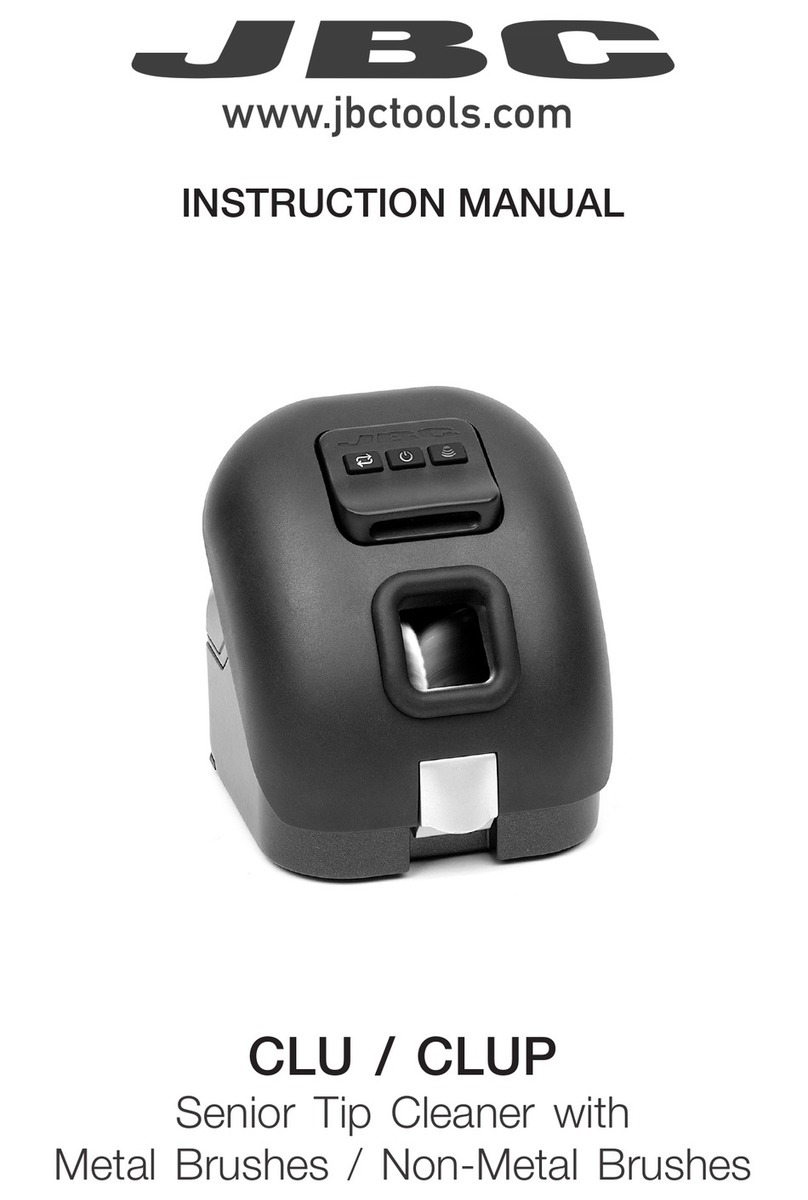 jbc CLU User manual