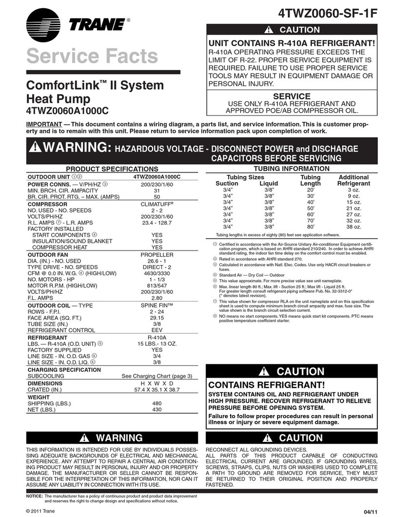 Trane ComfortLink II 4TWZ0060A1000C Service manual