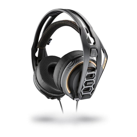 Plantronics RIG 400 Series User manual
