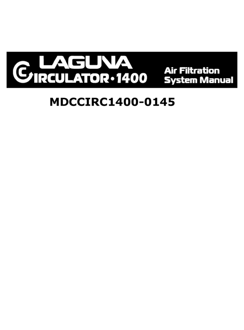 Laguna Tools Circulator 1400 manual