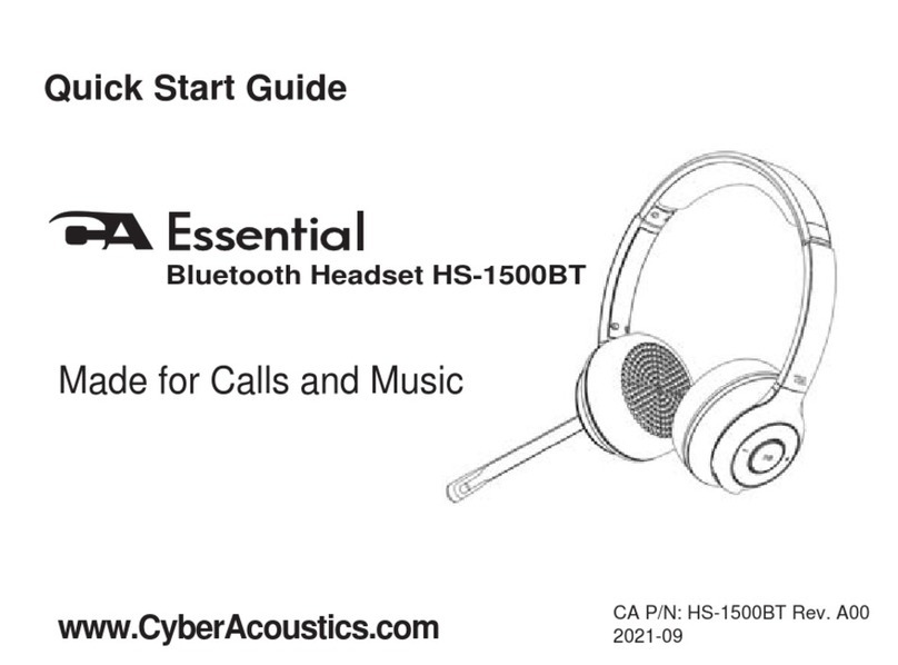 essential HS-1500BT quick start guide