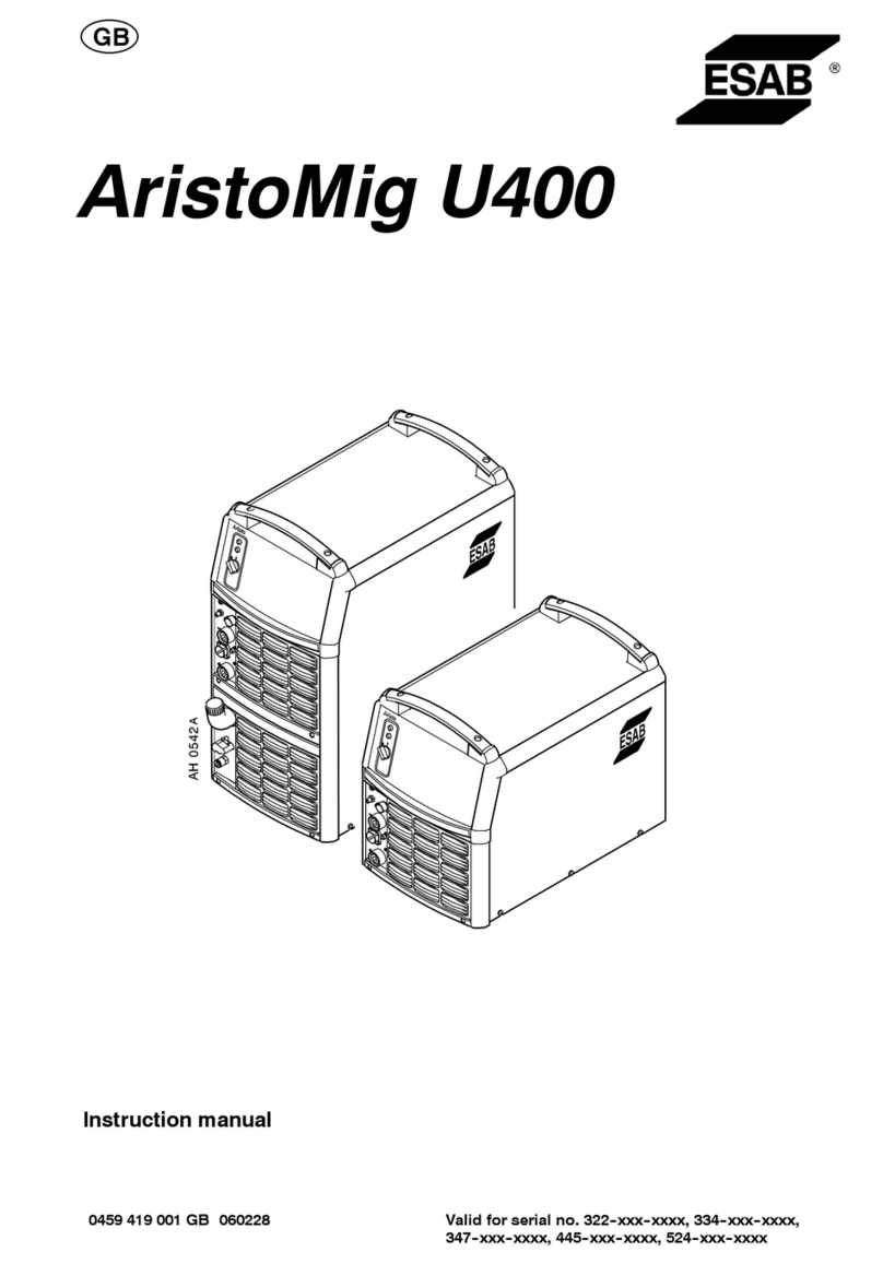 ESAB AristoMig U400 User manual