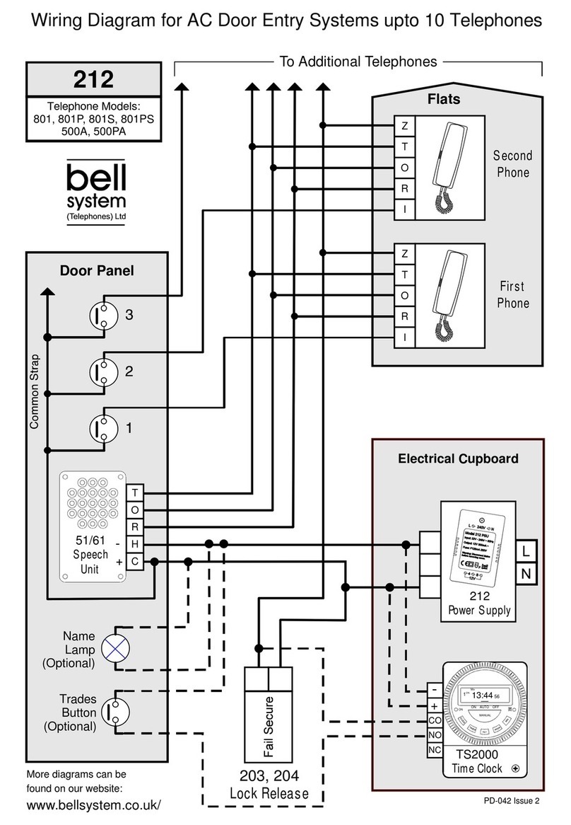 Bell System 500A Quick start guide
