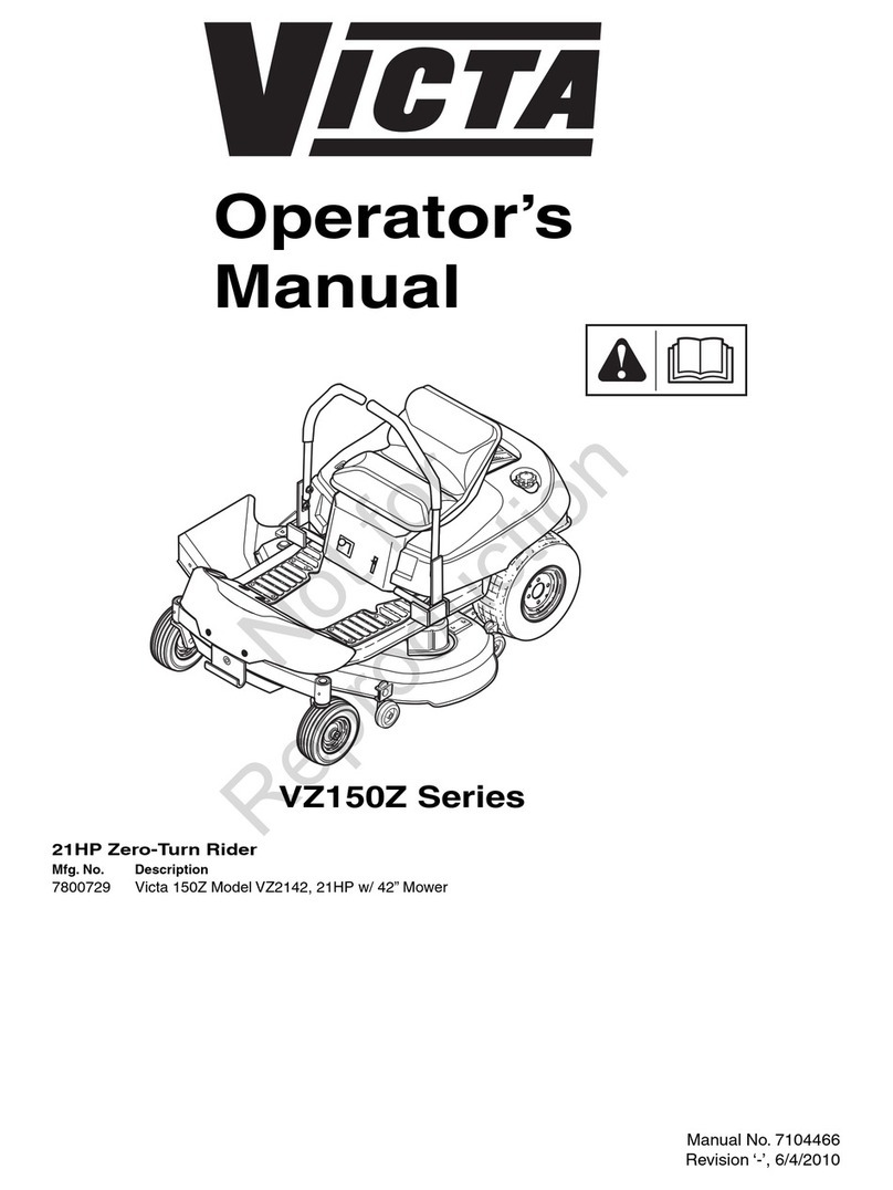 Victa VZ150Z Series User manual