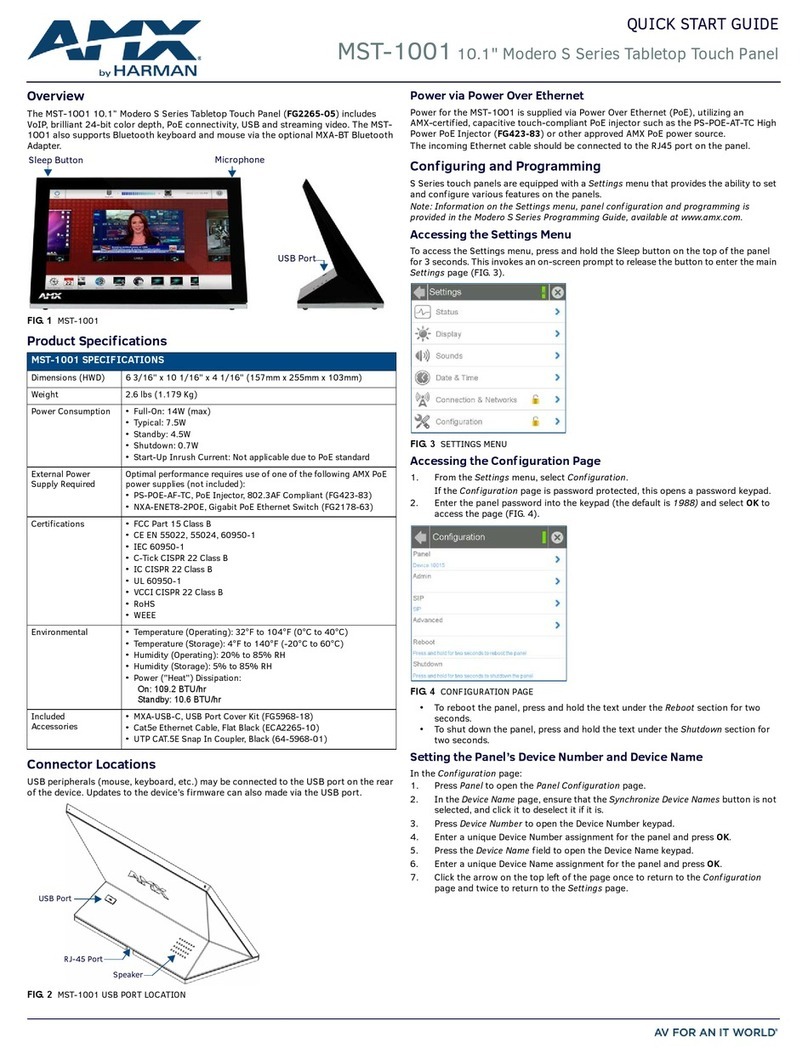 Harman AMX Modero S Series User manual
