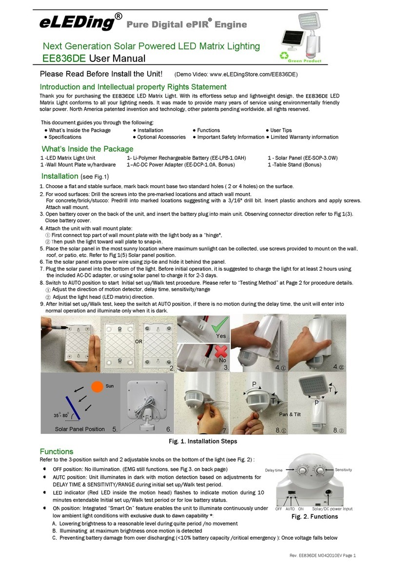 eLEDing EE836DE User manual