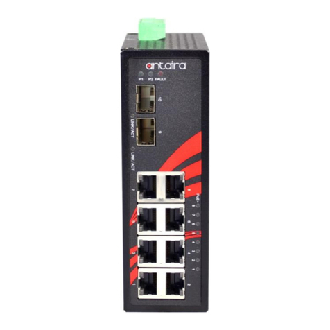 ANTAIRA LNP-1002G-SFP-24 Series User manual