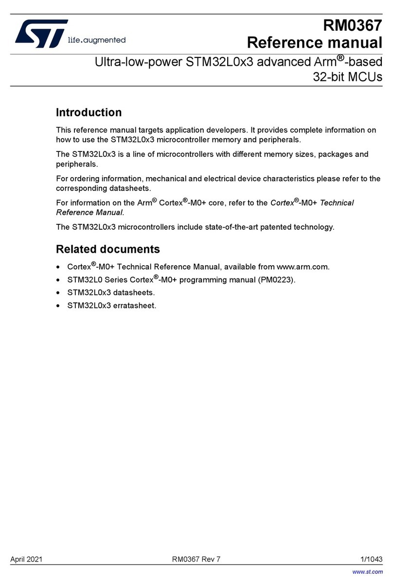 ST STM32L0x3 User manual