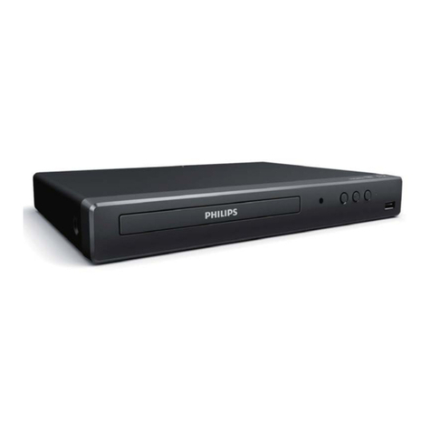 Philips BDP1502/F7 User manual