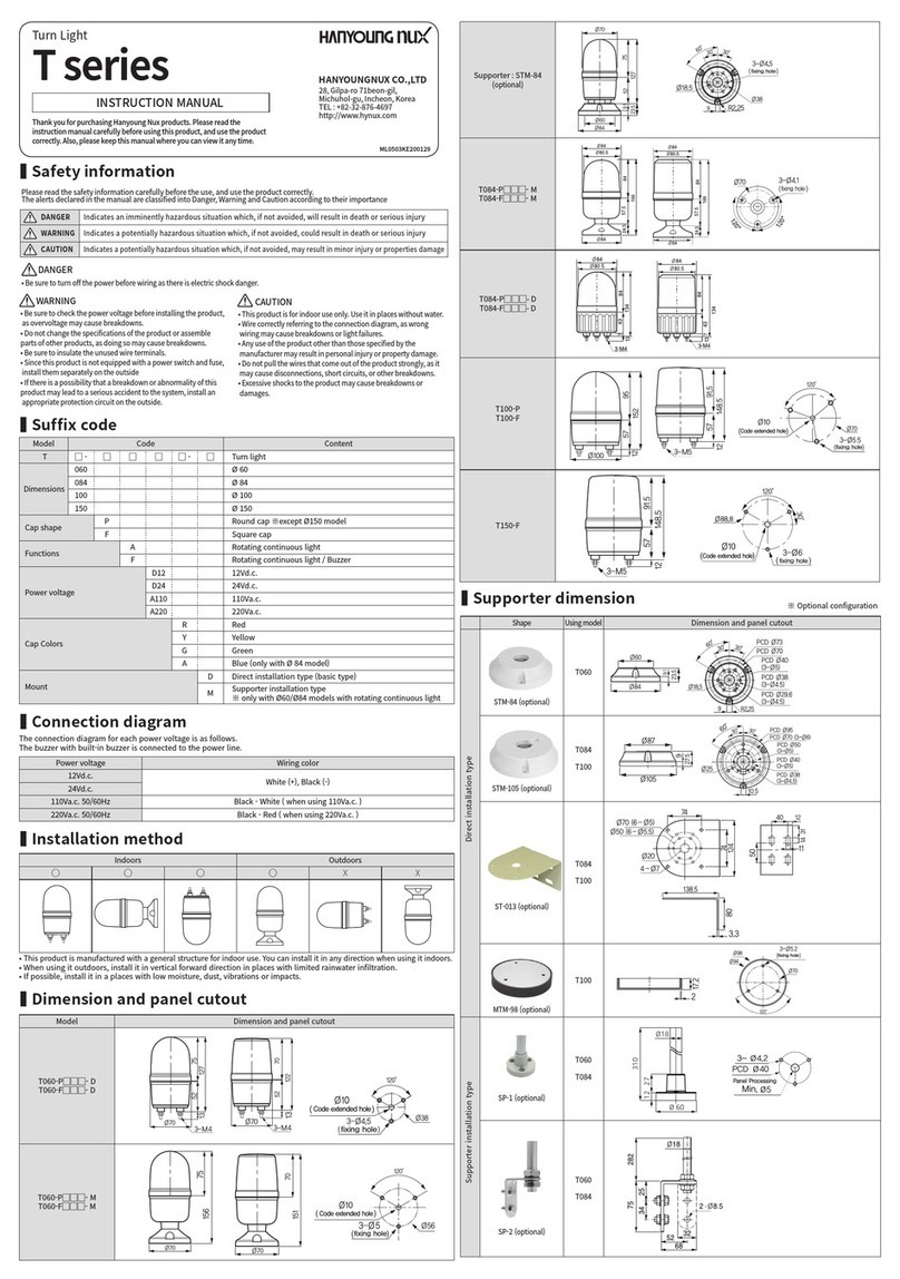 HANYOUNG NUX T Series instruction manual