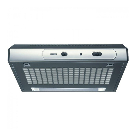 Zanussi ZHT531X User manual
