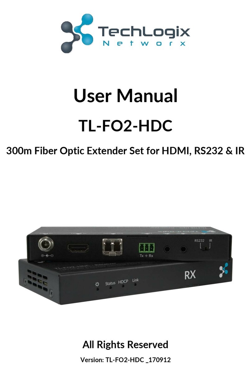 TechLogix Networx TL-FO2-HDC User manual