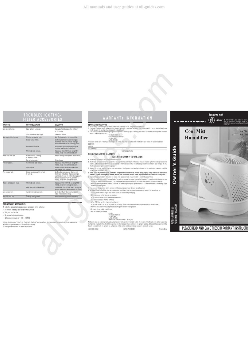 Holmes HWF100 User manual