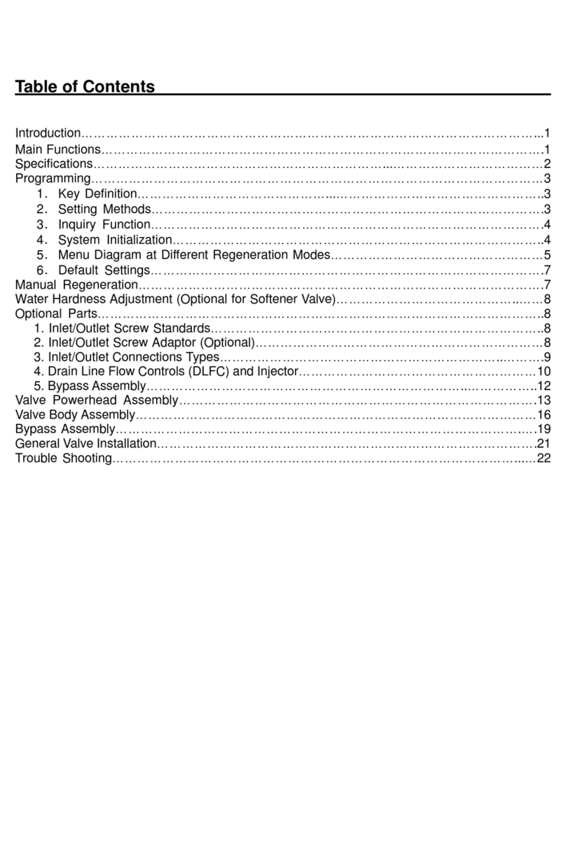 Wetco BNT165 Series Operation manual
