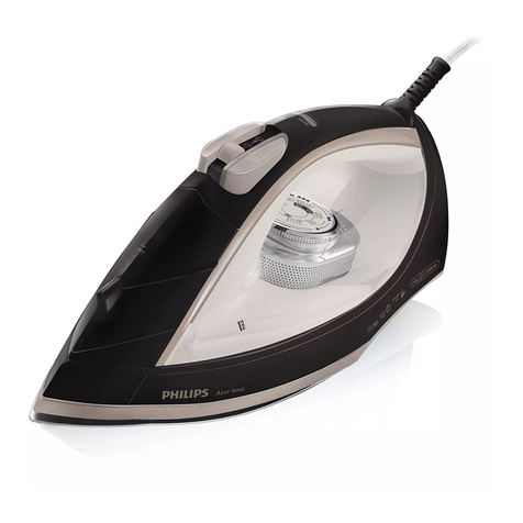 Philips GC4641 manual