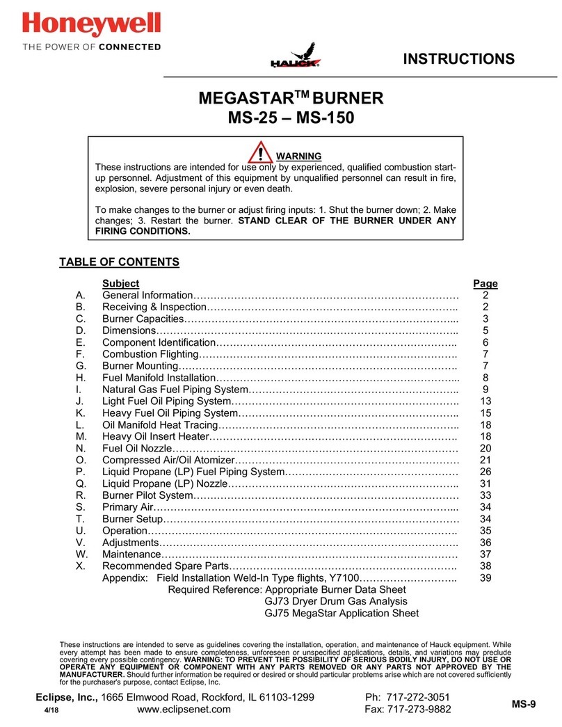 Honeywell Hauck MEGASTAR MS-25 User manual Honeywell Hauck MEGASTAR MS-25 User manual