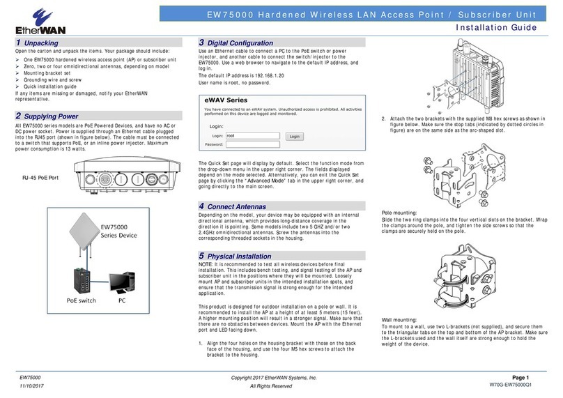 EtherWAN EW75000 Series installation guide
