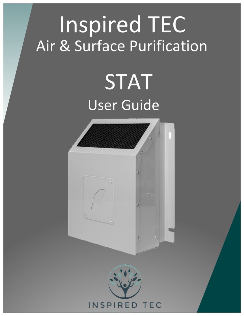 Inspired TEC STAT user guide